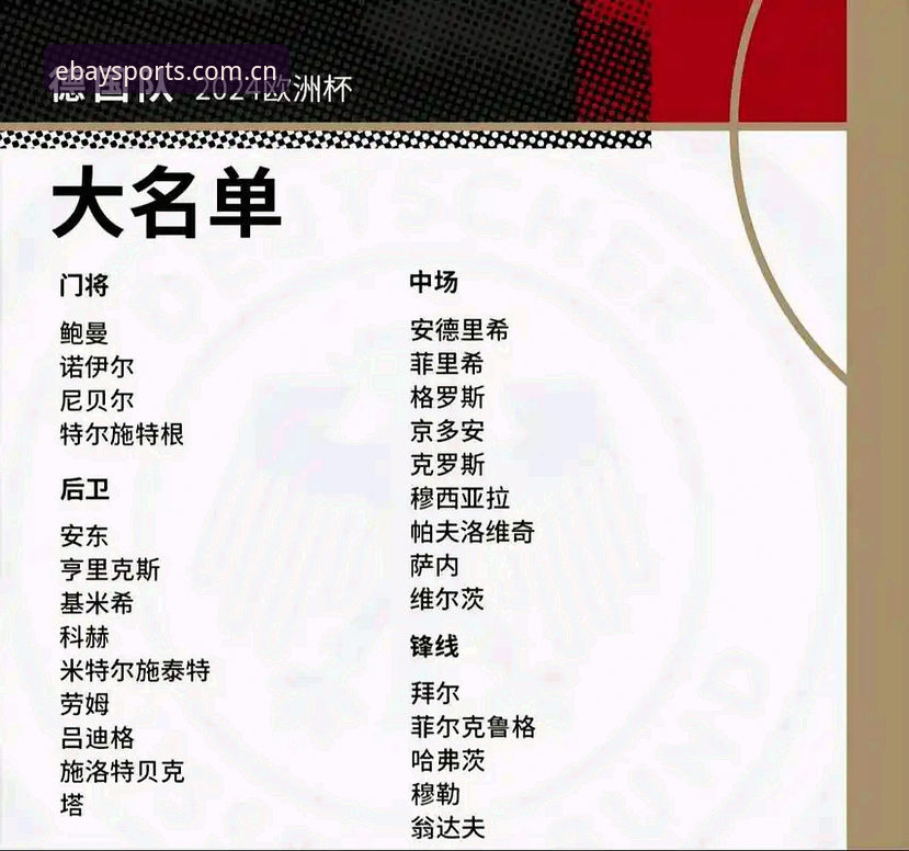 德国队世界杯名单全面评测：诺伊尔回归点燃冠军希望，18岁新星惊艳入选