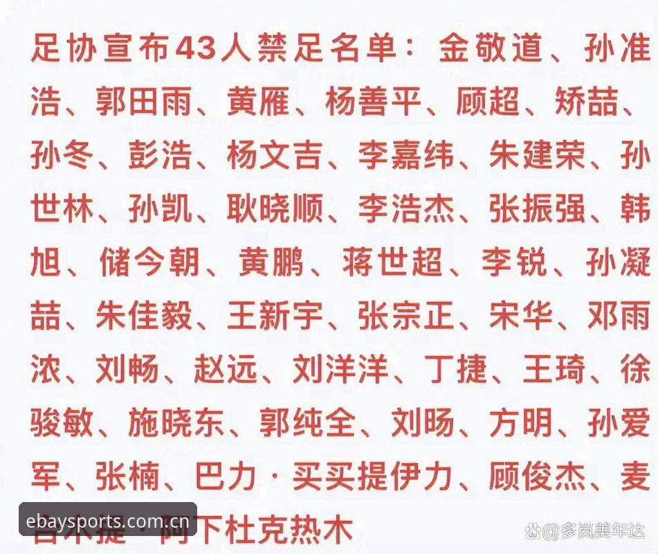 中国足协第三批禁足名单公布后，足球圈的