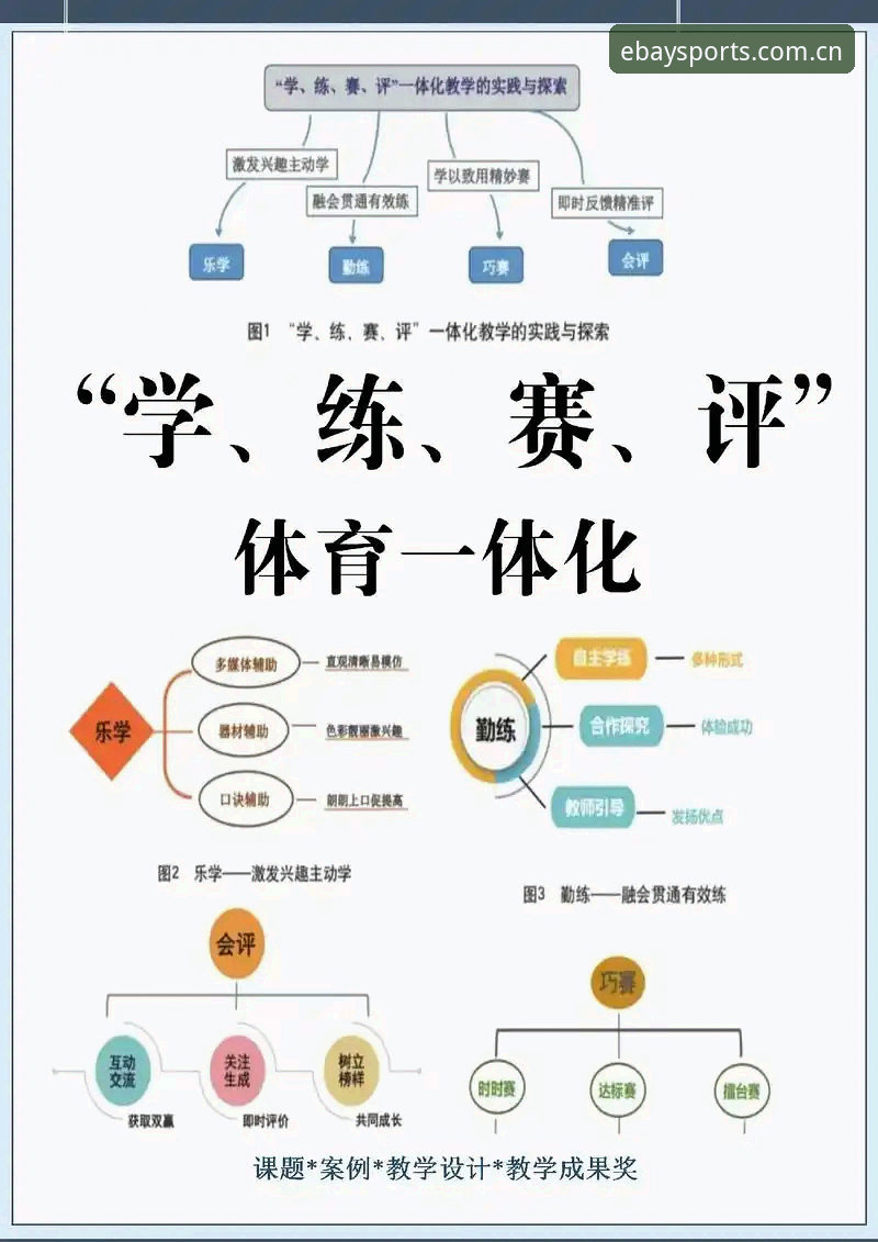 易贝体育平台性能评测：5个关键指标帮你选对稳定性能